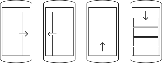 Using four directions for the main interactions